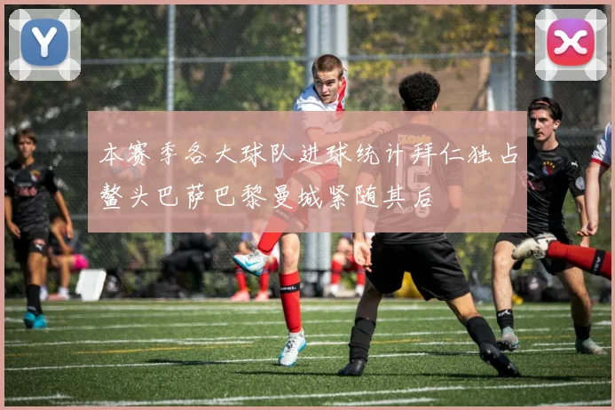 本赛季各大球队进球统计拜仁独占鳌头巴萨巴黎曼城紧随其后
